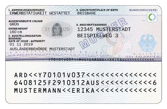 German residence permit back