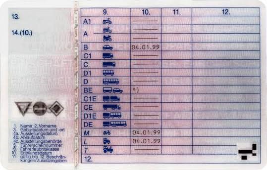 German residence permit front